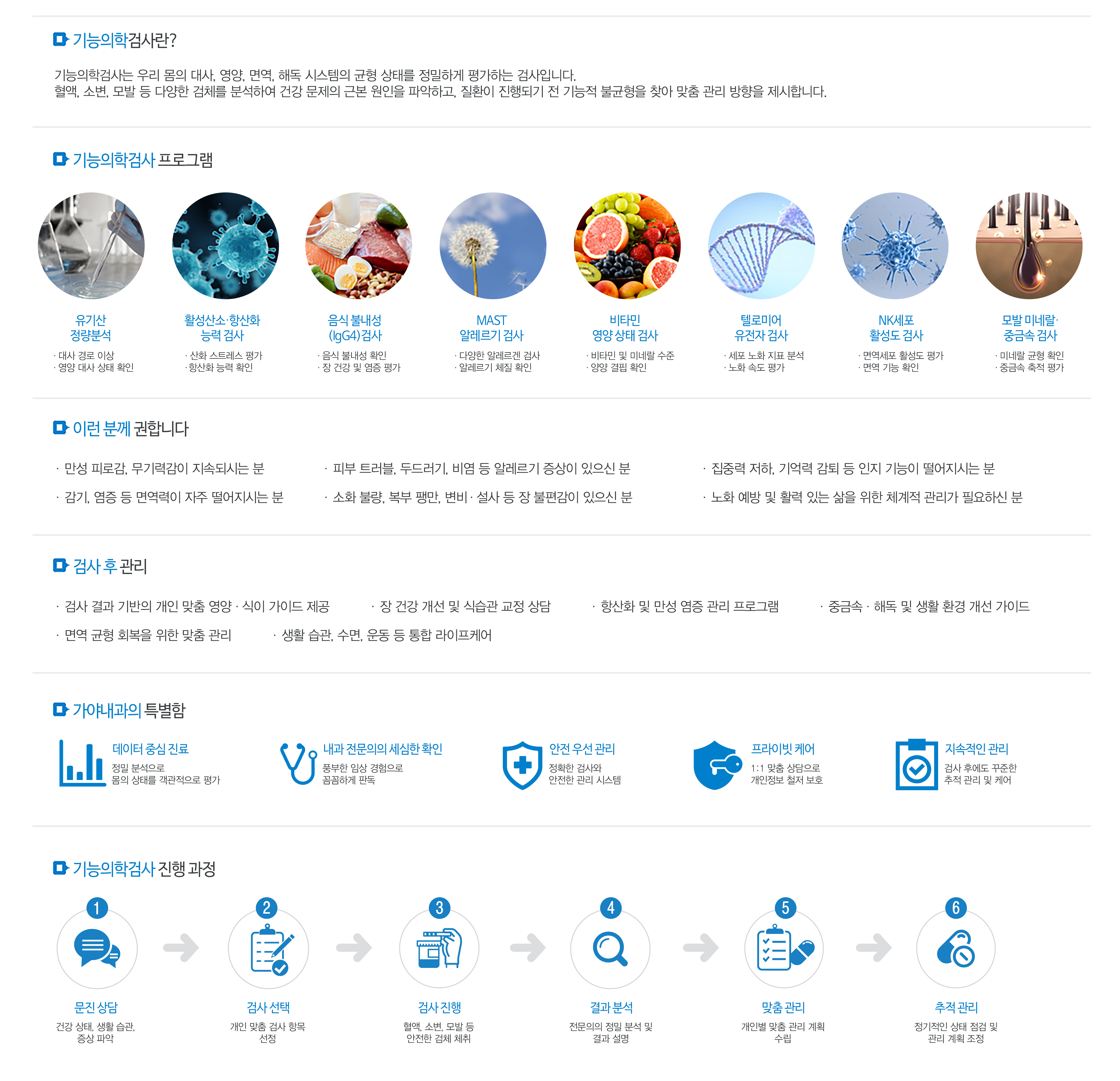 기능의학검사 프로그램 안내
